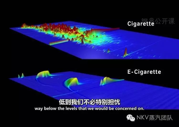 NKV一场革命性的科普，什么是电子烟？
